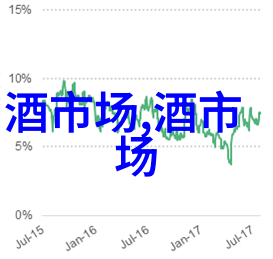 黑啤酒的美容作用